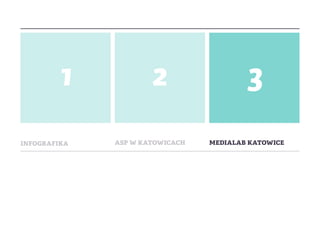 1 2 3
infografika asp w katowicach medialab katowice
 