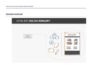 Anna Bil, Anna Karłowska Adam Skrobol
miejski kuklok
 