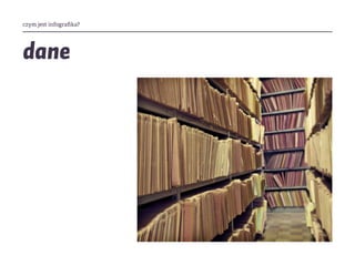 dane
czym jest infografika?
 