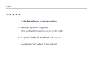 Projekt
open data day
3 interdyscyplinarne grupy warsztatowe:
Marek Kultys marekkultys.com,
Lina Aue Pogatschnigg linaue.netau.net (22-24.02)
Krzysztof Trzewiczek, trzewiczek.info (22-24.02)
Anna Kuliberda, Fundacja TechSoup (23.02)
⇀
⇀
⇀
 