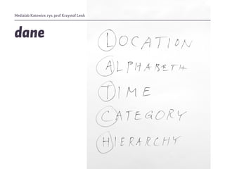 dane
Medialab Katowice, rys. prof Krzystof Lenk
 