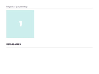 Infografika – plan prezentacji
1
infografika
 