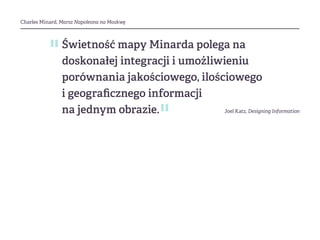 Charles Minard, Marsz Napoleona na Moskwę
Świetność mapy Minarda polega na
doskonałej integracji i umożliwieniu
porównania jakościowego, ilościowego
i geograficznego informacji
na jednym obrazie.
"
" Joel Katz, Designing Information
 