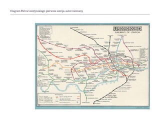 Diagram Metra Londynskiego, pierwsza wersja, autor nieznany
 