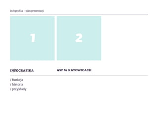 Infografika – plan prezentacji
1 2
infografika
/ funkcja
/ historia
/ przykłady
asp w katowicach
 