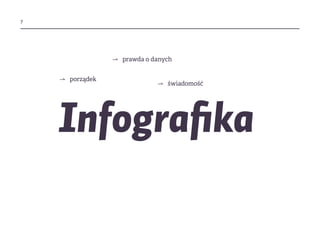 ?
⇀ porządek
Infografika
⇀ prawda o danych
⇀ świadomość
 