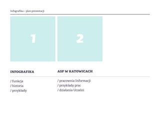 Infografika – plan prezentacji
1 2
infografika
/ funkcja
/ historia
/ przykłady
asp w katowicach
/ pracownia Informacji
/ przykłady prac
/ działania Uczelni
 