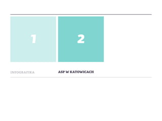 1 2
infografika asp w katowicach
 