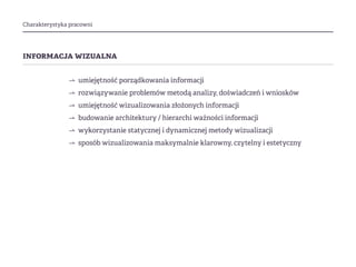 Charakterystyka pracowni
informacja wizualna
⇀ umiejętność porządkowania informacji
⇀ rozwiązywanie problemów metodą analizy, doświadczeń i wniosków
⇀ umiejętność wizualizowania złożonych informacji
⇀ budowanie architektury / hierarchi ważności informacji
⇀ wykorzystanie statycznej i dynamicznej metody wizualizacji
⇀ sposób wizualizowania maksymalnie klarowny, czytelny i estetyczny
 