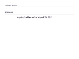 Informacja Wizualna
dyplomy
Agnieszka Nawrocka, Mapa KZK GOP
 