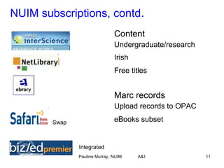 NUIM subscriptions, contd . Content Undergraduate/research Irish Free titles Marc records Upload records to OPAC eBooks subset Swap Integrated 