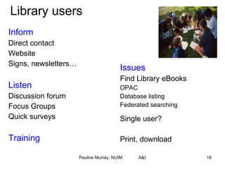 Library users Inform Direct contact Website Signs, newsletters… Listen Discussion forum Focus Groups Quick surveys Training Issues Find Library eBooks OPAC Database listing Federated searching Single user?  Print, download 