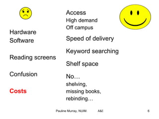 Hardware Software Reading screens Confusion Costs Access High demand Off campus Speed of delivery Keyword searching Shelf space No… shelving,  missing books,  rebinding… 
