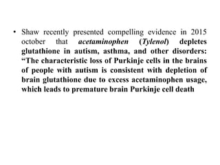 Acetaminophen Poisoning