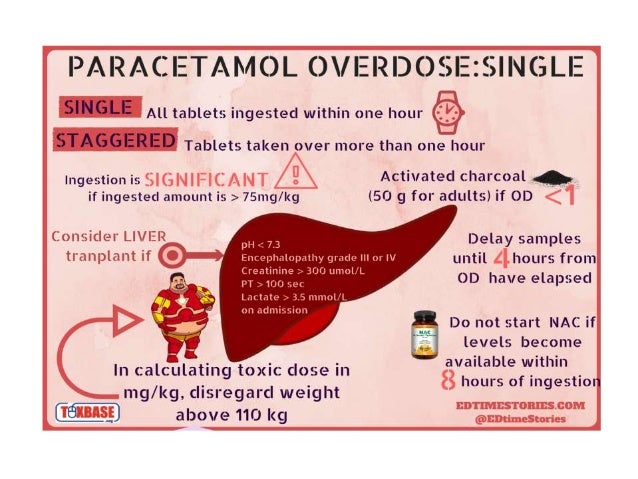 Buy orlistat boots