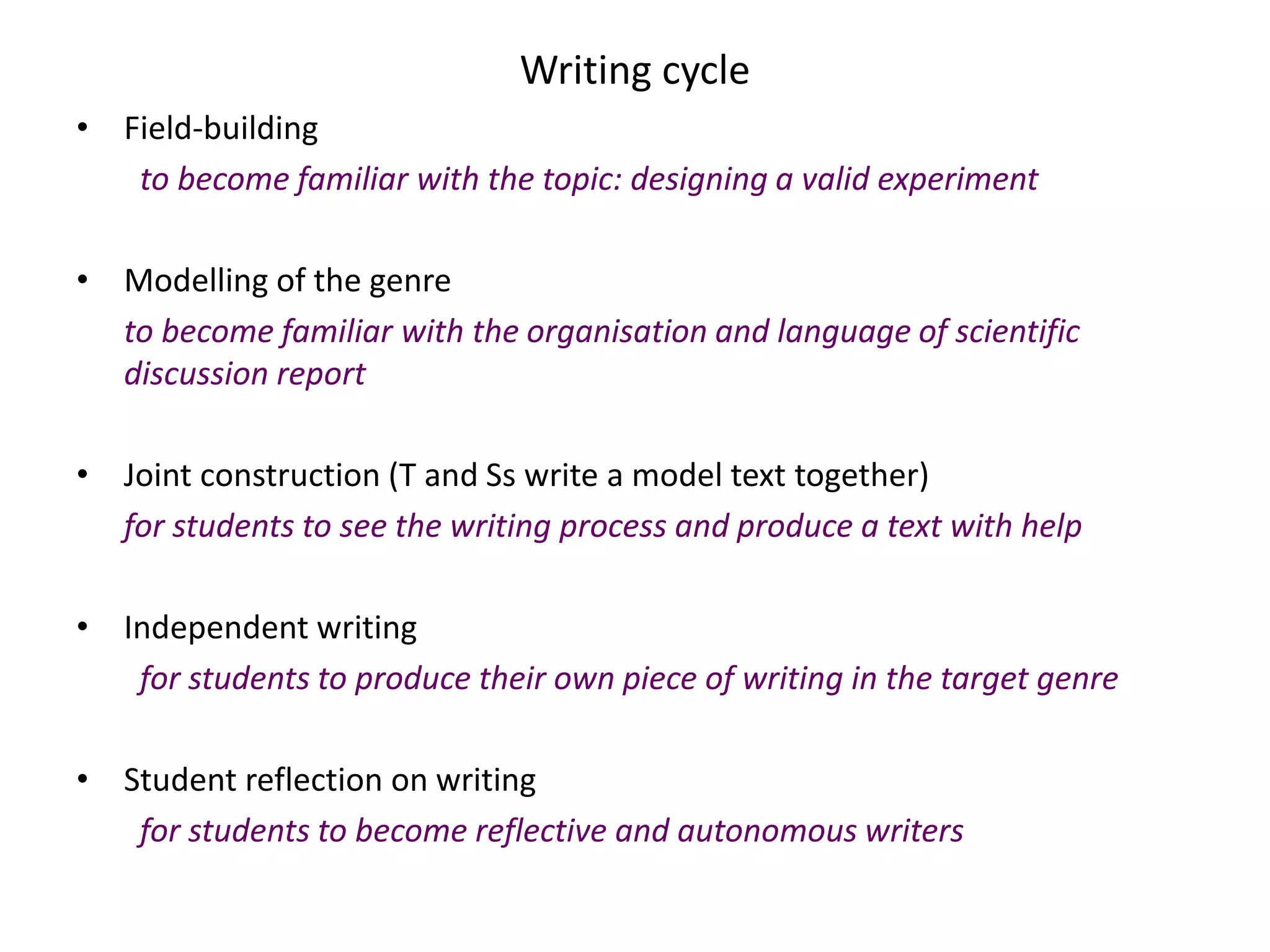 Writing cycle
• Field-building
to become familiar with the topic: designing a valid experiment
• Modelling of the genre
to become familiar with the organisation and language of scientific
discussion report
• Joint construction (T and Ss write a model text together)
for students to see the writing process and produce a text with help
• Independent writing
for students to produce their own piece of writing in the target genre
• Student reflection on writing
for students to become reflective and autonomous writers
 