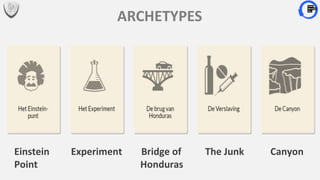 Paul Louis Iske Lean Failure Sometimes You Earn Sometimes You Learn