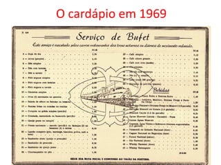 O cardápio em 1969
 