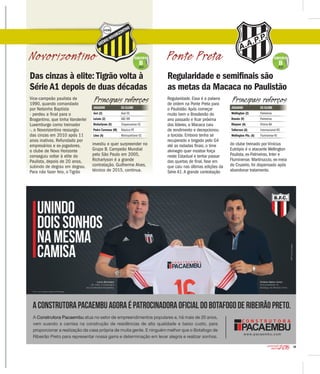 19
2016CAMPEONATO
PAULISTA
Das cinzas à elite: Tigrão volta à
Série A1 depois de duas décadas
Regularidade e semifinais são
as metas da Macaca no Paulistão
Vice-campeão paulista de
1990, quando comandado
por Nelsinho Baptista
- perdeu a final para o
Bragantino, que tinha Vanderlei
Luxemburgo como treinador
-, o Novorizontino ressurgiu
das cinzas em 2010 após 11
anos inativos. Refundado por
empresários e ex-jogadores,
o clube de Novo Horizonte
conseguiu voltar à elite do
Paulista, depois de 20 anos,
subindo de degrau em degrau.
Para não fazer feio, o Tigrão
investiu e quer surpreender no
Grupo B. Campeão Mundial
pelo São Paulo em 2005,
Richarlyson é a grande
contratação. Guilherme Alves,
técnico de 2015, continua.
Regularidade. Essa é a palavra
de ordem na Ponte Preta para
o Paulistão.Após começar
muito bem o Brasileirão do
ano passado e ficar próxima
dos líderes, a Macaca caiu
de rendimento e decepcionou
a torcida. Embora tenha se
recuperado e brigado pelo G4
até as rodadas finais, o time
alvinegro quer mostrar força
neste Estadual e tentar passar
das quartas de final, fase em
que caiu nas últimas edições da
Série A1.A grande contratação
do clube treinado por Vinícius
Eutrópio é o atacante Wellington
Paulista, ex-Palmeiras, Inter e
Fluminense. Martinuccio, ex-meia
do Cruzeiro, foi dispensado após
abandonar tratamento.
JOGADOR EX-CLUBE
Jeci (Z) Avaí-SC
Luisão (Z) ABC-RN
Richarlyson (V) Chapecoense-SC
Pedro Carmona (M) Náutico-PE
Lima (A) Metropolitano-SC
Principais reforços
JOGADOR EX-CLUBE
Wellington (Z) Palmeiras
Renato (V) Palmeiras
Rhayner (A) Vitória-BA
Taiberson (A) Internacional-RS
Wellington Pta. (A) Fluminense-RJ
Principais reforços
Novorizontino Ponte PretaGRUPO
B
GRUPO
B
Novorizontino Ponte PretaGRUPO
 