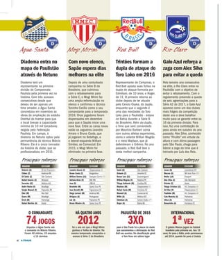 A CIDADE22
GRUPO
D
Diadema entra no
mapa do Paulistão
através do Netuno
JOGADOR EX-CLUBE
Roberto (G) XV de Piracicaba
Cléber (Z) América-RN
Eli Sabiá (Z) São Caetano
Rafael Tavares (Z) Mirassol
Tarracha (LE) Atlético-GO
André Rocha (V) Botafogo
Sérgio Manoel (V) Paysandu-PA
Éder (M) Red Bull
Guaru (M) Botafogo
Érick (M) Flamengo
Rafael Martins (A) Oeste
JOGADOR EX-CLUBE
Saulo (G) São Caetano
Dráusio (Z) Joinville-SC
Renan Luís (LE) Guaratinguetá
Willian Magrão (V) Náutico-PE
Thiago Galhardo (M) Coritiba-PR
Maylson (M) Chapecoense-SC
Rafael Costa (M) Criciúma-SC
Maxwell (A) Comercial-AL
Willie (A) Atlético-GO
Edmilson (A) Cerezo Osaka-JPN
Roger (A) Bahia-BA
JOGADOR EX-CLUBE
Lucas (G) Luverdense-MT
Marcos (G) NK Istra Pula-CRO
Muller (LD) Elosport
Alex Silva (Z) São Bernardo
Elsinho (Z) Oeste
Thiago Cristian (LE) Vit. Conquista-BA
Zé Vitor (V) Chapecoense-SC
Paulinho (M) Vit. Conquista-BA
Caio Mancha (A) Palmeiras
Chico (A) Palmeiras
Romarinho (A) Fortaleza-CE
JOGADOR EX-CLUBE
Leandro Amaro (Z) Chapecoense-SC
Bruno Costa (Z) Bragantino
William Simões (LE) Sampaio Corrêa-MA
Adriano Alves (V) ABC-RN
Josa (V) CRB-AL
Bruninho (M) Santa Cruz-PE
Jean Deretti (M) Figueirense-SC
Diego Lorenzi (M) América-MG
Ortigoza (A) Portuguesa
Léo (A) Paysandu-PA
Bruno Mineiro (A) Santa Cruz-PE
Diadema terá um
representante na primeira
divisão do Campeonato
Paulista pela primeira vez na
história. Com três acessos
consecutivos desde que
deixou de ser apenas um
time amador, o Água Santa
concretizou em novembro as
obras de ampliação do estádio
Distrital do Inamar para que
o local tivesse a capacidade
mínima de 10 mil torcedores
exigida pela Federação
Paulista. Em campo, a
diretoria do Netuno optou pela
permanência do técnico Márcio
Ribeiro. Ele é o único treinador
da história do clube, que se
profissionalizou em 2011.
Principais reforços Principais reforços Principais reforçosPrincipais reforços
Água Santa
O COMANDANTE
74JOGOS
disputou o Água Santa sob
o comando de Márcio Ribeiro.
Foram 40 vitórias, 18 empates
e 16 derrotas
PAULISTÃO DE 2015
3X0para o São Paulo foi o placar do duelo
que sacramentou a eliminação do Red
Bull nas quartas. Na classificação geral,
o Toro ficou em sétimo lugar
INTERNACIONAL
1ªVEZ
O goleiro Marcos jogará no futebol
brasileiro pela primeira vez. Aos 16
anos, foi para a Itália, onde permaneceu
até 2014, quando foi para a Croácia
HÁ QUATRO ANOS
2012foi o ano em que o Mogi Mirim
ganhou o Troféu do Interior. Na
mesma temporada, conquistou o
acesso à Série C do Brasileiro
GRUPO
D
GRUPO
D
GRUPO
D
Com novo elenco,
Sapão espera dias
melhores na elite
Galo Azul reforça a
zaga com Alex Silva
para evitar a queda
Trintões formam a
dupla de ataque do
Toro Loko em 2016
Depois de uma conturbada
campanha na Série B do
Brasileiro, que culminou
com o rebaixamento para
a Série C, o Mogi Mirim fez
uma ampla reformulação no
elenco e confirmou o técnico
Toninho Cecílio como o seu
comandante para a temporada
2016. Onze jogadores foram
dispensados em dezembro
para que o Sapão inicie uma
nova fase. Entre as caras novas
estão os zagueiros Leandro
Amaro e Bruno Costa, que
já jogaram no Botafogo, e
o lateral-esquerdo William
Simões, ex-Comercial. Em
2015, o Mogi Mirim foi
eliminado na primeira fase.
Pelo terceiro ano consecutivo
na elite, o Rio Claro entra no
Paulistão com o objetivo de
evitar o rebaixamento. Com o
regulamento prevendo a queda
de seis agremiações para a
Série A2 de 2017, o Galo Azul
aparece como um dos clubes
mais frágeis da competição
deste ano e deve batalhar
muito para se garantir entre os
16 da primeira divisão. Para
isso, fez uma contratação de
peso ainda em outubro do ano
passado. Alex Silva, conhecido
como “Pirulito” em virtude da
altura e com ótima passagem
pelo São Paulo, chega para
liderar a zaga do time que é
treinado por Luís dos Reis.
Representante de Campinas, o
Red Bull aposta suas fichas na
dupla de ataque formada por
Edmilson, de 33 anos, e Roger,
de 31. O primeiro retorna ao
clube depois de ter atuado
pelo Cerezo Osaka, do Japão,
enquanto que o segundo é
uma das novidades do Toro
Loko para o Paulistão - estava
no Bahia durante a Série B
do Brasileiro. Além da dupla,
o time que será comandado
por Maurício Barbieri conta
com outros atletas experientes,
como o volante Willian Magrão
e o meia Maylson, que já
defenderam o Grêmio. No ano
passado, o Red Bull teve a
sexta melhor campanha.
Mogi Mirim Rio ClaroRed Bull
GRUPO GRUPO
D
B
R A SI
L
 