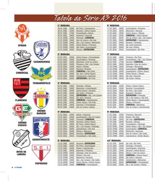 A CIDADE30
CATANDUVENSE
ATIBAIA
COMERCIAL
FERNANDÓPOLIS
GRÊMIO
OSASCO
INTER DE
LIMEIRA
GUARATINGUETÁ
ITAPIRENSE
GRÊMIO
BARUERI
FLAMENGO
Tabela da Série A3 2016
1ª RODADA
30/01 (SAB) 16h00 Rio Preto x Catanduvense
30/01 (SAB) 16h00 Noroeste x Grêmio Osasco
30/01 (SAB) 17h00 Fernandópolis x Atibaia
30/01 (SAB) 19h00 Itapirense x Nacional
31/01 (DOM) 10h00 Flamengo x COMERCIAL
31/01 (DOM) 10h00 Inter de Limeira x São José
31/01 (DOM) 16h00 São J. dos Campos x Matonense
31/01 (DOM) 16h00 Grêmio Barueri x Primavera
31/01 (DOM) 16h00 São Carlos x Guaratinguetá
31/01 (DOM) 19h00 Olímpia x SERTÃOZINHO
2ª RODADA
02/02 (TER) 19h00 Grêmio Osasco x Fernandópolis
03/02 (QUA) 16h00 Guaratinguetá x Flamengo
03/02 (QUA) 16h00 Matonense x Inter de Limeira
03/02 (QUA) 16h00 Primavera x São J. dos Campos
03/02 (QUA) 16h00 Atibaia x Olímpia
03/02 (QUA) 16h00 Nacional x Noroeste
03/02 (QUA) 20h00 COMERCIAL x São Carlos
03/02 (QUA) 20h00 São José x Grêmio Barueri
03/02 (QUA) 20h00 Catanduvense x Itapirense
03/02 (QUA) 20h00 SERTÃOZINHO x Rio Preto
3ª RODADA
06/02 (SAB) 10h00 Flamengo x Olímpia
06/02 (SAB) 16h00 Matonense x Guaratinguetá
06/02 (SAB) 16h00 Grêmio Barueri x Noroeste
06/02 (SAB) 16h00 São Carlos x Primavera
06/02 (SAB) 16h00 SERTÃOZINHO x São J. dos Campos
06/02 (SAB) 16h00 São José x Nacional
06/02 (SAB) 16h00 COMERCIAL x Catanduvense
06/02 (SAB) 16h00 Grêmio Osasco x Rio Preto
06/02 (SAB) 19h00 Itapirense x Fernandópolis
06/02 (SAB) 19h00 Inter de Limeira x Atibaia
4ª RODADA
10/02 (QUA) 16h00 Atibaia x Itapirense
10/02 (QUA) 16h00 Guaratinguetá x Inter de Limeira
10/02 (QUA) 16h00 Primavara x COMERCIAL
10/02 (QUA) 16h00 Nacional x Grêmio Osasco
10/02 (QUA) 19h00 Rio Preto x Grêmio Barueri
10/02 (QUA) 20h00 São J. dos Campos x Flamengo
10/02 (QUA) 20h00 Catanduvense x São José
10/02 (QUA) 20h00 Olímpia x Matonense
10/02 (QUA) 20h00 Noroeste x SERTÃOZINHO
10/02 (QUA) 20h30 Fernandópolis x São Carlos
5ª RODADA
13/02 (SAB) 16h00 Nacional x SERTÃOZINHO
13/02 (SAB) 16h00 Rio Preto x Guaratinguetá
13/02 (SAB) 16h00 Atibaia x Catanduvense
13/02 (SAB) 19h00 Itapirense x Primavera
14/02 (DOM) 10h00 Flamengo x Inter de Limeira
14/02 (DOM) 10h00 Olímpia x São José
14/02 (DOM) 10h00 Matonense x Noroeste
14/02 (DOM) 16h00 São J. dos Campos x São Carlos
14/02 (DOM) 16h00 Grêmio Barueri x Grêmio Osasco
14/02 (DOM) 16h00 COMERCIAL x Fernandópolis
6ª RODADA
17/02 (QUA) 16h00 Guaratinguetá x Primavera
17/02 (QUA) 16h00 Matonense x Nacional
17/02 (QUA) 19h00 Grêmio Osasco x Olímpia
17/02 (QUA) 20h00 COMERCIAL x Grêmio Barueri
17/02 (QUA) 20h00 Inter de Limeira x São J. dos Campos
17/02 (QUA) 20h00 SERTÃOZINHO x Catanduvense
17/02 (QUA) 20h00 Noroeste x Flamengo
17/02 (QUA) 20h00 São Carlos Itapirense
17/02 (QUA) 20h00 São José x Atibaia
17/02 (QUA) 20h30 Fernandópolis x Rio Preto
7ª RODADA
20/02 (SAB) 16h00 Primavera x Rio Preto
20/02 (SAB) 16h00 Fernandópolis x São J. dos Campos
20/02 (SAB) 17h00 Nacional x COMERCIAL
20/02 (SAB) 19h00 Itapirense x Inter de Limeira
21/02 (DOM) 10h00 Flamengo x Matonense
21/02 (DOM) 10h00 Guaratinguetá x SERTÃOZINHO
21/02 (DOM) 10h00 Catanduvense x Grêmio Osasco
21/02 (DOM) 16h00 Grêmio Barueri x Olímpia
21/02 (DOM) 16h00 São José x Noroeste
21/02 (DOM) 16h00 São Carlos x Atibaia
8ª RODADA
24/02 (QUA) 15h00 Atibaia x Grêmio Osasco
24/02 (QUA) 15h00 Nacional x Fernandópolis
24/02 (QUA) 19h00 Rio Preto x São Carlos
24/02 (QUA) 19h00 Itapirense x Noroeste
24/02 (QUA) 20h00 SERTÃOZINHO x Flamengo
24/02 (QUA) 20h00 São J. dos Campos x São José
24/02 (QUA) 20h00 Grêmio Barueri x Guaratinguetá
24/02 (QUA) 20h00 Olímpia x Primavera
25/02 (QUI) 20h00 COMERCIAL x Matonense
25/02 (QUI) 20h00 Inter de Limeira x Catanduvense
9ª RODADA
27/02 (SAB) 15h00 Primavera x Nacional
27/02 (SAB) 15h00 Atibaia x Rio Preto
27/02 (SAB) 16h00 São José x SERTÃOZINHO
27/02 (SAB) 16h00 Noroeste x Olímpia
27/02 (SAB) 17h00 Fernandópolis x Flamengo
28/02 (DOM) 10h00 Grêmio Osasco x São J. dos Campos
28/02 (DOM) 10h00 Guaratinguetá x COMERCIAL
28/02 (DOM) 10h00 Matonense x Itapirense
28/02 (DOM) 10h00 Inter de Limeira x São Carlos
28/02 (DOM) 10h00 Catanduvense x Grêmio Barueri
10ª RODADA
01/03 (TER) 20h00 São José x Rio Preto
02/03 (QUA) 15h00 Flamengo x Primavera
02/03 (QUA) 15h00 Guaratinguetá x Itapirense
02/03 (QUA) 15h00 Nacional x Grêmio Barueri
02/03 (QUA) 20h00 Olímpia x Inter de Limeira
02/03 (QUA) 20h00 COMERCIAL x Grêmio Osasco
02/03 (QUA) 20h00 São Carlos x Noroeste
02/03 (QUA) 20h00 Catanduvense x Matonense
02/03 (QUA) 20h00 SERTÃOZINHO x Fernandópolis
02/03 (QUA) 20h00 São J. dos Campos x Atibaia
 