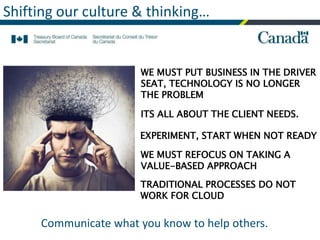 Shifting our culture & thinking…
WE MUST PUT BUSINESS IN THE DRIVER
SEAT, TECHNOLOGY IS NO LONGER
THE PROBLEM
ITS ALL ABOUT THE CLIENT NEEDS.
EXPERIMENT, START WHEN NOT READY
WE MUST REFOCUS ON TAKING A
VALUE-BASED APPROACH
TRADITIONAL PROCESSES DO NOT
WORK FOR CLOUD
Communicate what you know to help others.
 