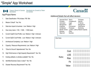 Cost
*Simple* App Worksheet
Fit
LOE
Risk
Value
App/Project Name:
1. Data Classification: PA-Unclass / PB / Mix
2. Mission Critical? Yes / No
3. Data loss impact to business: Low / Medium / High
4. How many Users: <100, <1000, >1000 Users
5. Current CapEX Cost Profile: Low / Medium / High / Unknown
6. Current OpEX Cost Profile: : Low / Medium / High / Unknown
7. Architectural Complexity: Low / Medium / High
8. Capacity / Resource Requirements: Low / Medium / High
9. “Cloud to Ground” dependencies? Yes / No
10. High Performance or High-Capacity Requirement? Yes / No
11. Existing skillsets or vehicles available? Yes / No
12. Identified Business Case or value? Yes / No
13. Disaster Recovery Requirement? Yes / No
Additional Details that will affect decision
Assumed Cloud
Providers
Information
Management
Enterprise
Architecture
Benefit / Drivers
Business
Alignment
Risk &
Compliance &
Legal
RACI
Procurement
Processes
Location, Latency
Policy
Business
Processes
Security
IT Service
Management
Performance
Monitoring
Network Capacity
Other Notes:
Rate:
 