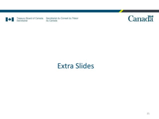Extra Slides
35
 