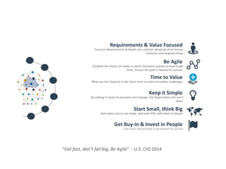 Requirements & Value Focused
Focus on Requirements & Needs, let customer demands drive Service
Evolution and targeted Value
Be Agile
Establish the Vision, be ready to switch directions quickly on how to get
there. Ensure the path is cleared for success.
Time to Value
What can the Cloud do in the short-term to solve immediate challenges.
Keep it Simple
By making IT easier to provision and manage, the Organization will use it
more.
Start Small, think Big
Start when you’re not ready, start with POC with client on board.
Get Buy-in & Invest in People
Executive Sponsorship is paramount to success
Key Thinking for Success
“Fail fast, don’t fail big, Be Agile” - U.S. CIO 2014
 