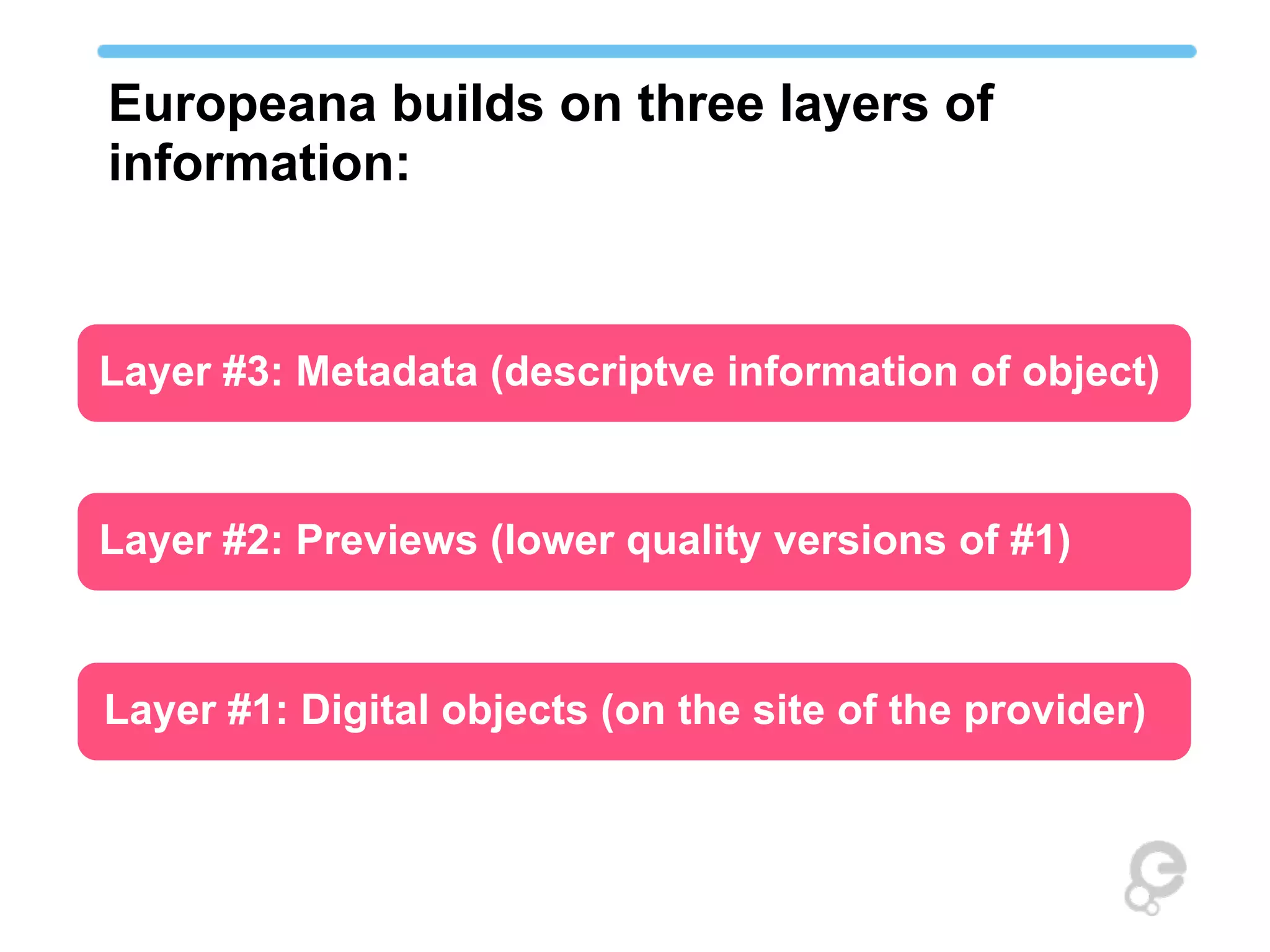 Europeana builds on three layers of
information:


Layer #3: Metadata (descriptve information of object)



Layer #2: Previews (lower quality versions of #1)



Layer #1: Digital objects (on the site of the provider)
 