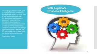 MetaCognition/
Emotional Intelligence“According toTalent Smart, 90%
of high performers at the work
place possess high EQ, ...