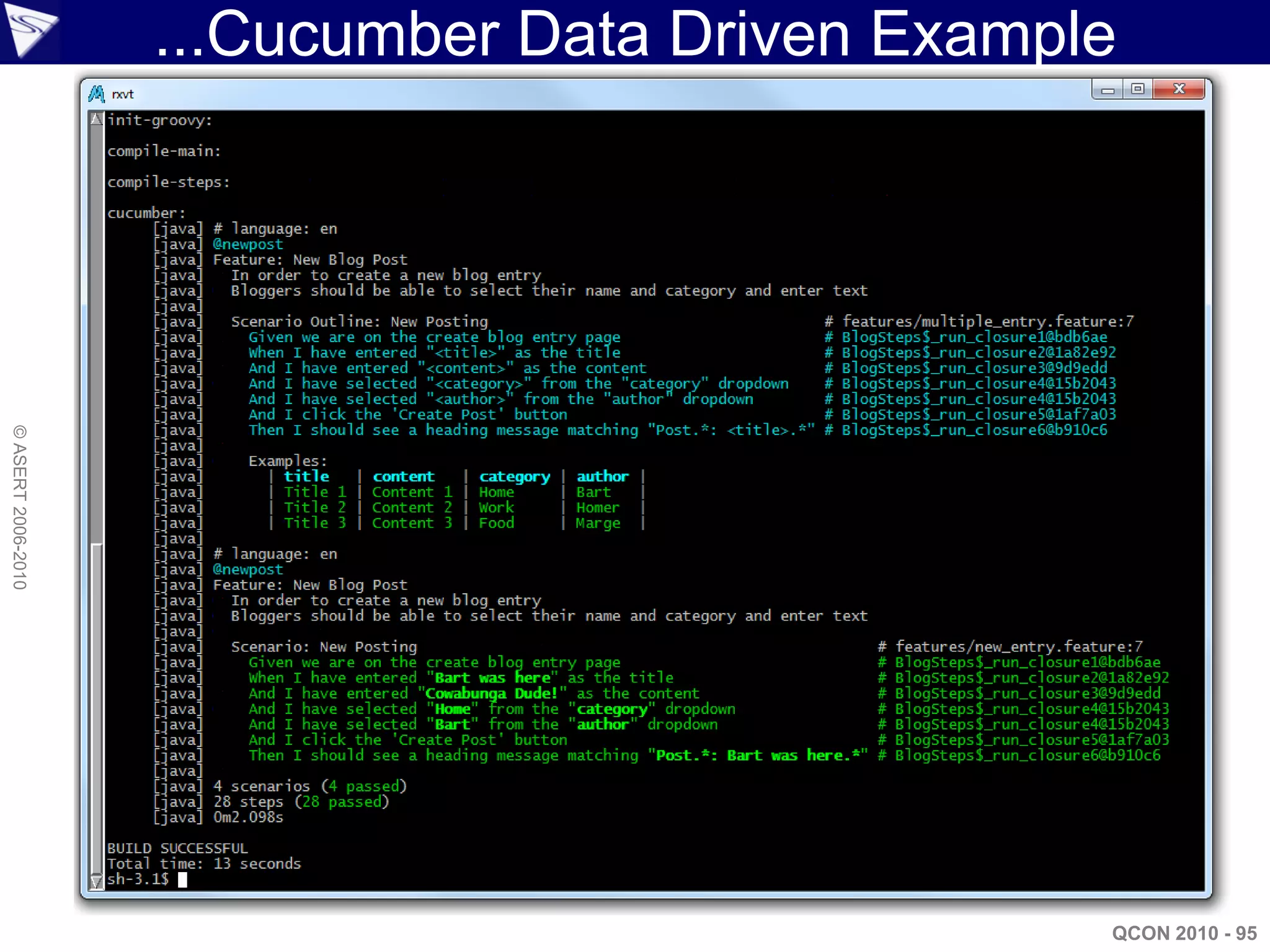 ...Cucumber Data Driven Example
© ASERT 2006-2010




                                                  QCON 2010 - 95
 