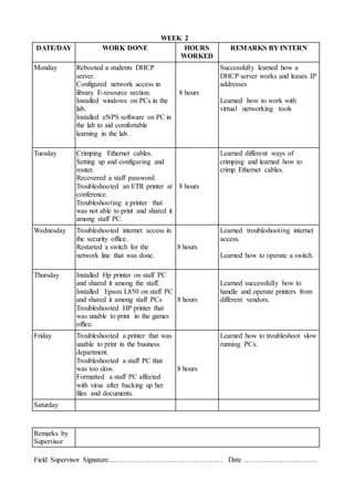 Sample of A logbook for Bachelor of Science in computer science