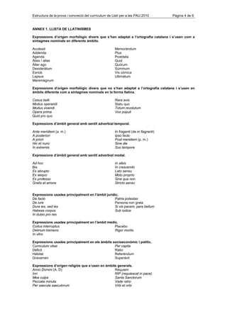 Estructura de la prova i concreció del currículum de Llatí per a les PAU 2010         Pàgina 4 de 6


ANNEX 1. LLISTA DE LLATINISMES

Expressions d’origen morfològic divers que s’han adaptat a l’ortografia catalana i s’usen com a
sintagmes nominals en diferents àmbits.

Accèssit                                              Memoràndum
Addenda                                               Plus
Agenda                                                Postdata
Àlies / alias                                         Quid
Àlter ego                                             Quòrum
Desideràtum                                           Súmmum
Esnob                                                 Vis còmica
Lapsus                                                Ultimàtum
Maremàgnum

Expressions d’origen morfològic divers que no s’han adaptat a l’ortografia catalana i s’usen en
àmbits diferents com a sintagmes nominals en la forma llatina.

Casus belli                                           Rara avis
Modus operandi                                        Statu quo
Modus vivendi                                         Totum revolutum
Opera prima                                           Vox populi
Quid pro quo

Expressions d’àmbit general amb sentit adverbial temporal.

Ante meridiem (a. m.)                                 In fraganti (de in flagranti)
A posteriori                                          Ipso facto
A priori                                              Post meridiem (p. m.)
Hic et nunc                                           Sine die
In extremis                                           Suo tempore

Expressions d’àmbit general amb sentit adverbial modal.

Ad hoc                                                In albis
Bis                                                   In crescendo
Ex abrupto                                            Lato sensu
Ex aequo                                              Motu proprio
Ex professo                                           Sine qua non
Gratis et amore                                       Stricto sensu


Expressions usades principalment en l’àmbit jurídic.
De facto                                         Patria potestas
De iure                                          Persona non grata
Dura lex, sed lex                                Si vis pacem, para bellum
Habeas corpus                                    Sub iudice
In dubio pro reo

Expressions usades principalment en l’àmbit mèdic.
Coitus interruptus                              Placebo
Delirium tremens                                Rigor mortis
In vitro

Expressions usades principalment en els àmbits socioeconòmic i polític.
Curriculum vitae                                Per capita
Dèficit                                         Ràtio
Hàbitat                                         Referèndum
Gravamen                                        Superàvit

Expressions d’origen religiós que s’usen en àmbits generals.
Anno Domini (A. D)                               Rèquiem
Inri                                             RIP (requiescat in pace)
Mea culpa                                        Santa Sanctorum
Peccata minuta                                   Vade retro
Per saecula saeculorum                           Vrbi et orbi
 