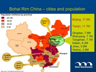 Bohai Rim China – cities and population Beijing, 17.5M Tianjin, 11.7M Qingdao, 7.6M Shenyang, 7.7M Tangshan, 7.1M Dalian, 6.2M Jinan, 5.9M Weihai, 2.6M Beijing Tianjin 