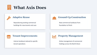 Paul Leongas | Creating Axis Development Group | PPTX