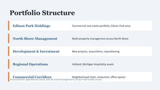 Paul Leongas | Creating Axis Development Group | PPTX