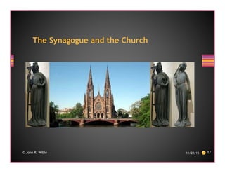 11/22/15 17© John R. Wible
The Synagogue and the Church