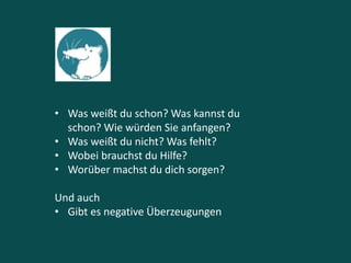 • Was weißt du schon? Was kannst du
schon? Wie würden Sie anfangen?
• Was weißt du nicht? Was fehlt?
• Wobei brauchst du Hilfe?
• Worüber machst du dich sorgen?
Und auch
• Gibt es negative Überzeugungen
 
