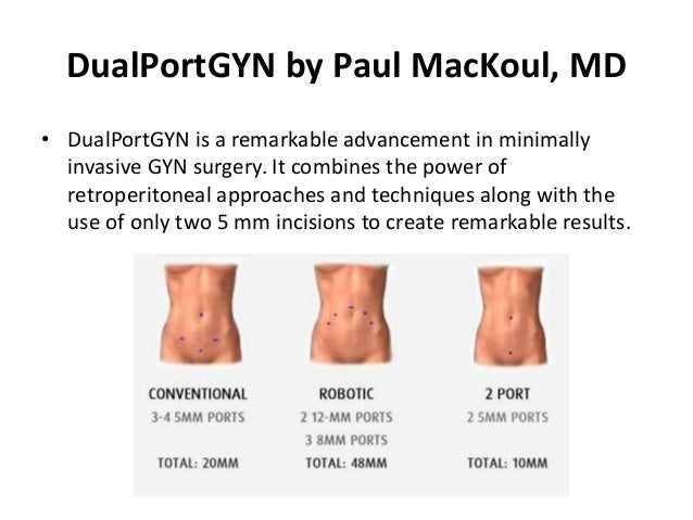 dr paul mackoul