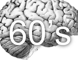 60’s
 