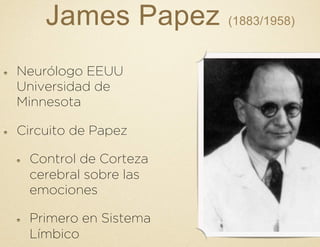 James Papez (1883/1958)
!   Neurólogo EEUU
Universidad de
Minnesota
!   Circuito de Papez
!   Control de Corteza
cerebral sobre las
emociones
!   Primero en Sistema
Límbico
 