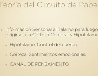 Teoría del Circuito de Papez
!   Información Sensorial al Tálamo para luego
dirigirse a la Corteza Cerebral y Hipotálamo
!   Hipotálamo: Control del cuerpo.
!   Corteza: Sentimientos emocionales.
!   CANAL DE PENSAMIENTO
 