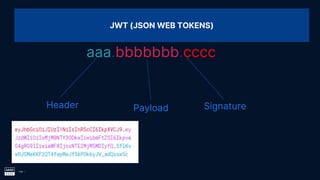 Page 21
JWT (JSON WEB TOKENS)
aaa.bbbbbbb.cccc
Header Payload Signature
 