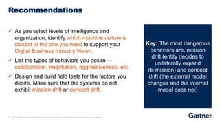 Paul Martin (Gartner) Show Me the AI Money.pdf Free Download