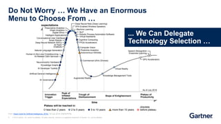 Paul Martin (Gartner) Show Me the AI Money.pdf Free Download