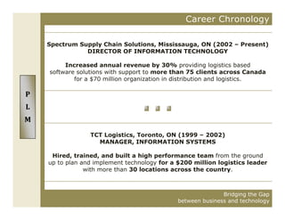 Career Chronology

    Spectrum Supply Chain Solutions, Mississauga, ON (2002 – Present)
               DIRECTOR OF INFORMATION TECHNOLOGY

         Increased annual revenue by 30% providing logistics based
    software solutions with support to more than 75 clients across Canada
            for a $70 million organization in distribution and logistics.

P
L
M
                 TCT Logistics, Toronto, ON (1999 – 2002)
                   MANAGER, INFORMATION SYSTEMS

     Hired, trained, and built a high performance team from the ground
    up to plan and implement technology for a $200 million logistics leader
                with more than 30 locations across the country.



                                                             Bridging the Gap
                                              between business and technology
 