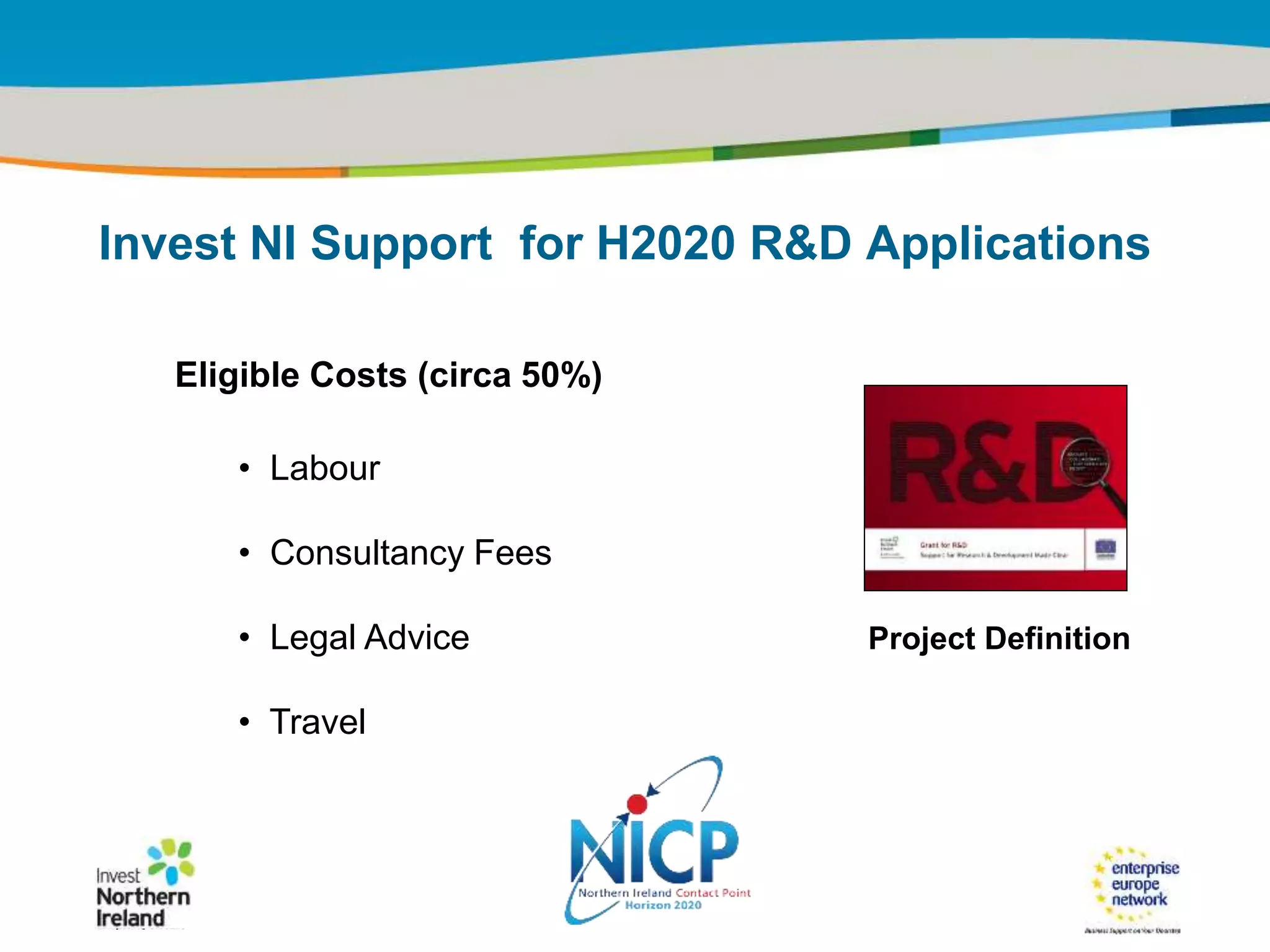 IRT Teams | Sept 08 | ‹#›Title of the presentation | Date |‹#›
Eligible Costs (circa 50%)
• Labour
• Consultancy Fees
• Legal Advice Project Definition
• Travel
Invest NI Support for H2020 R&D Applications
 