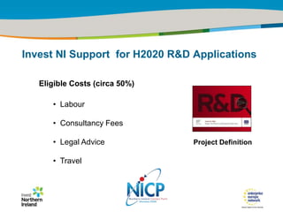 IRT Teams | Sept 08 | ‹#›Title of the presentation | Date |‹#›
Eligible Costs (circa 50%)
• Labour
• Consultancy Fees
• Legal Advice Project Definition
• Travel
Invest NI Support for H2020 R&D Applications
 