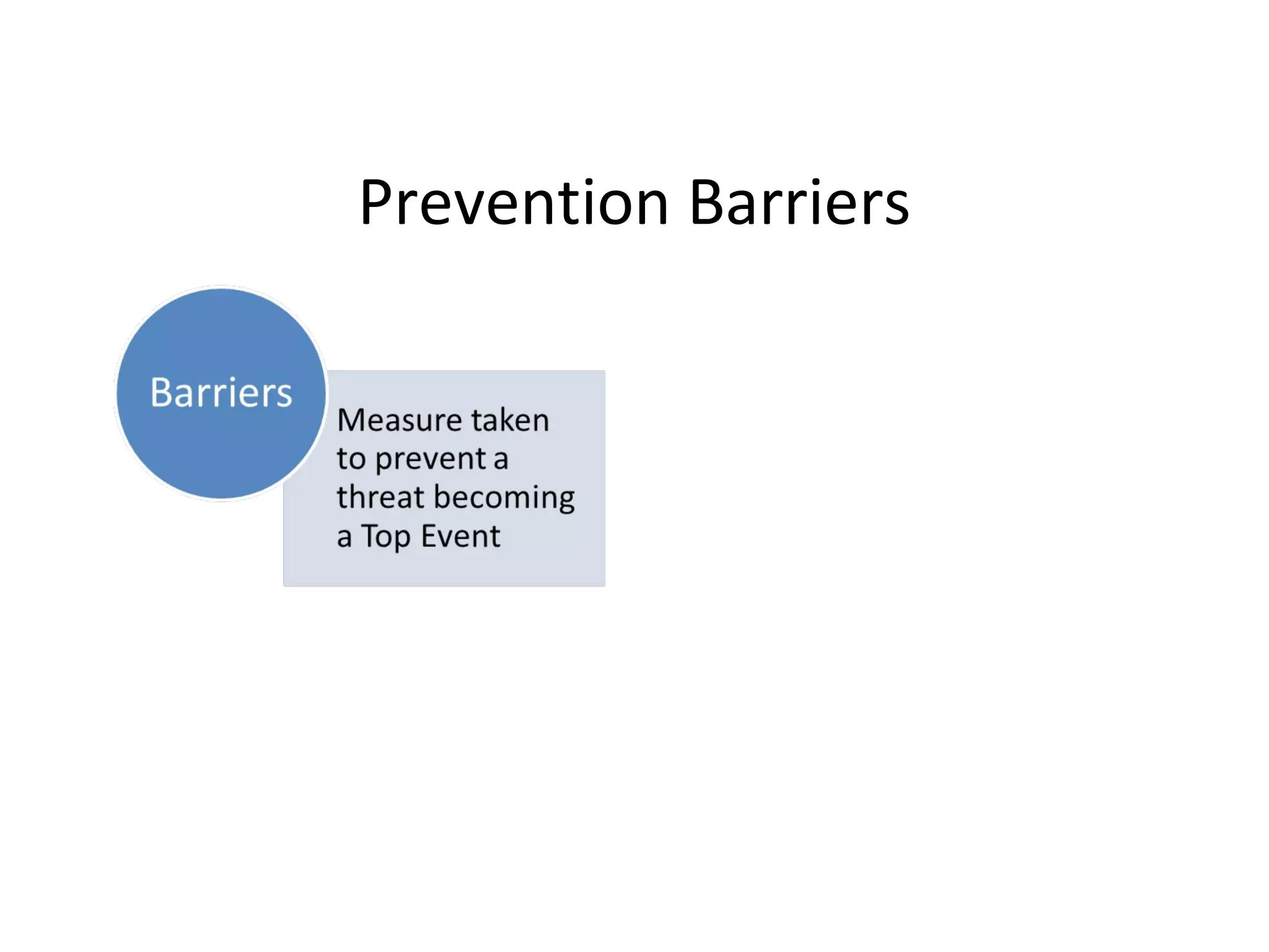 Prevention Barriers
Measure taken
to prevent a
threat becoming
a Top Event
Barriers
 